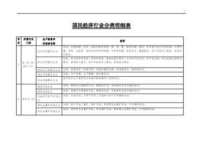 家用紡織制成品制造 國民經濟行業用電分類中的關鍵環節解析